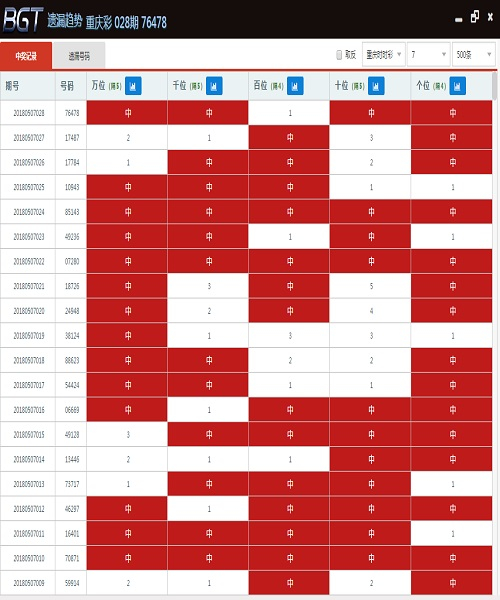 49背后的澳门彩，理性与娱乐的边界探索—以今晚开奖为例的分析文章494949今晚开奖结果号码