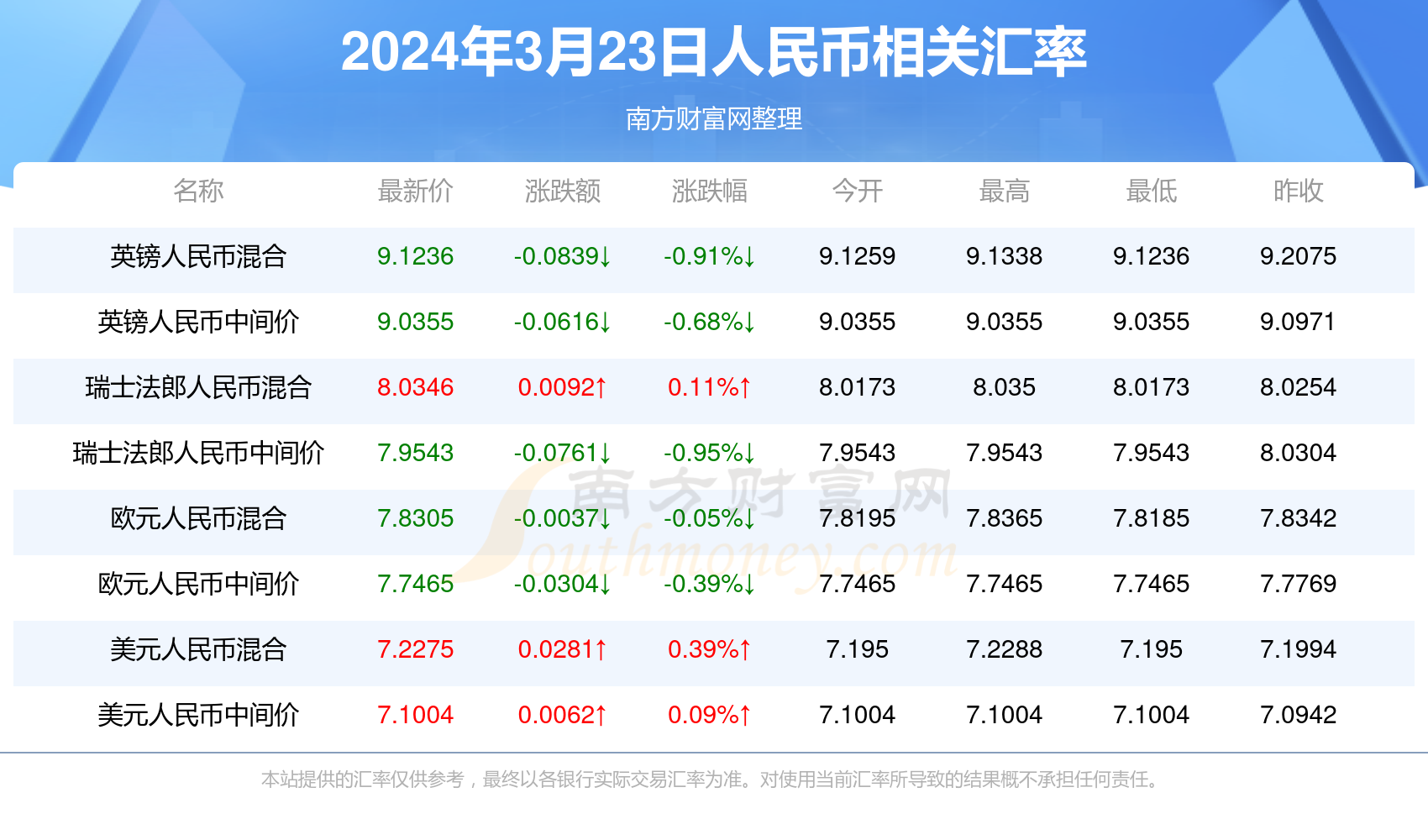 2035年，澳门彩开奖结果查询的未来展望2025澳门彩开奖结果查询最新