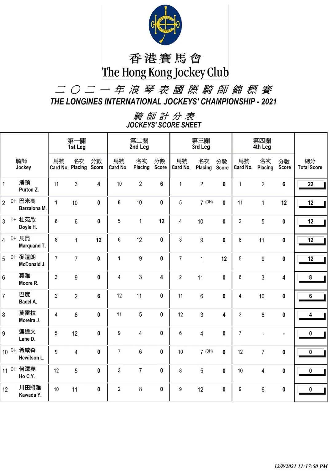 探索香港马会免费开奖资料，透明、公正与公益的典范