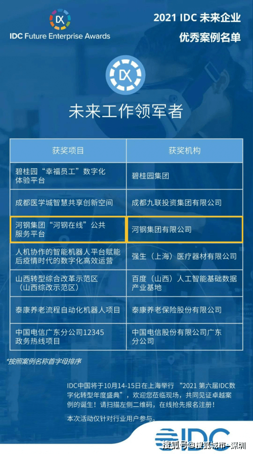 2035年新奥开奖记录，未来彩票的数字化与透明化探索2025年新澳门开奖记录