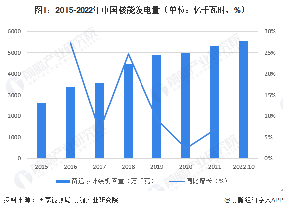 澳门新开奖，2035年展望与回顾新澳门开奖结果2023开奖记录查询表格