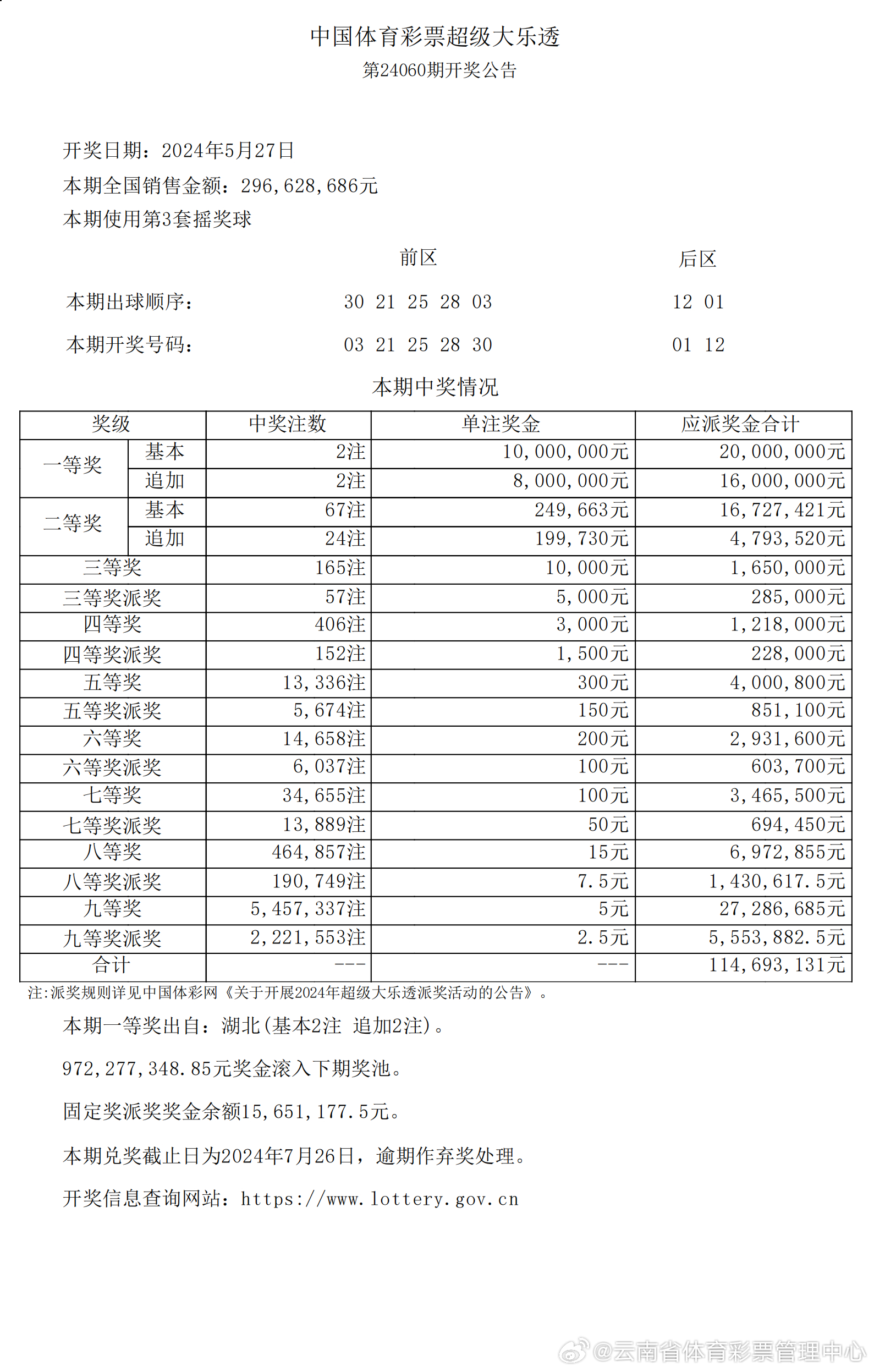 2046年新奥历史开奖记录，57期的回顾与展望2024新奥历史开奖记录56期二四六开奖结果