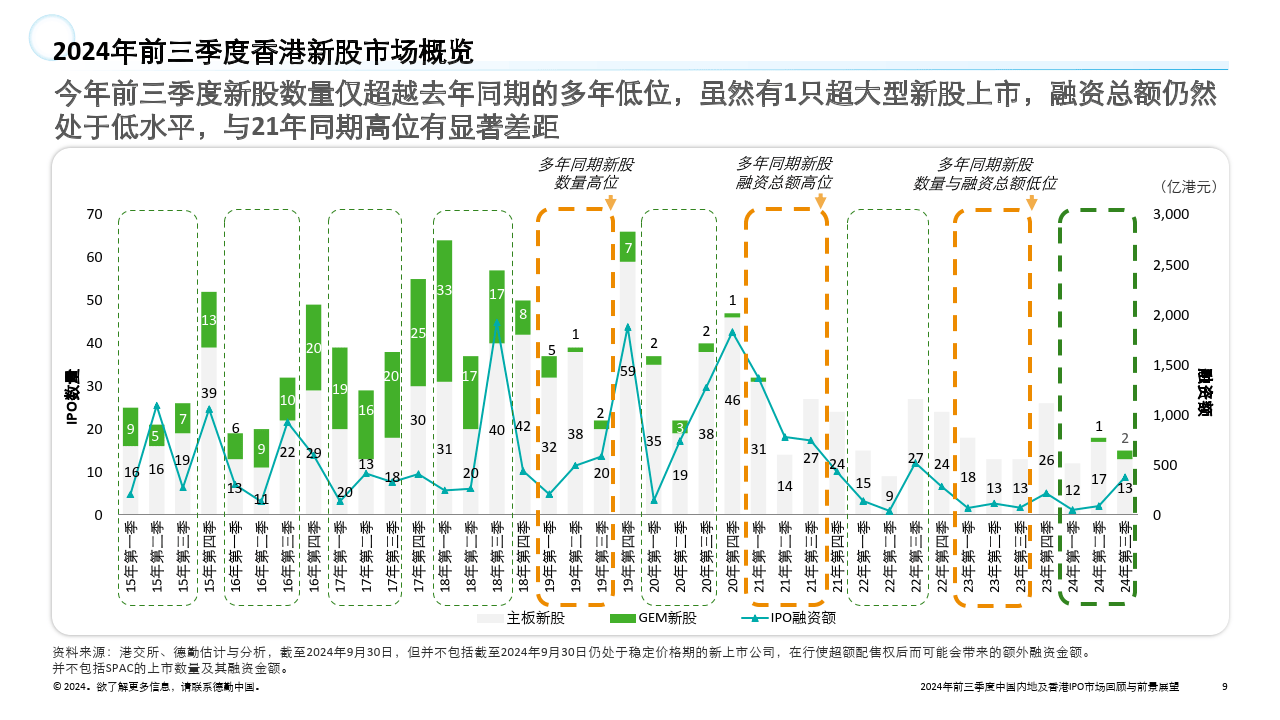 香港马会开奖日期