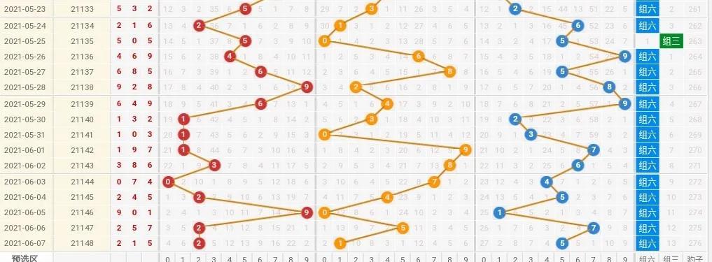 2018年六给彩，今晚开奖结果的深度解析与回顾2018年六给彩今晚开奖结果125