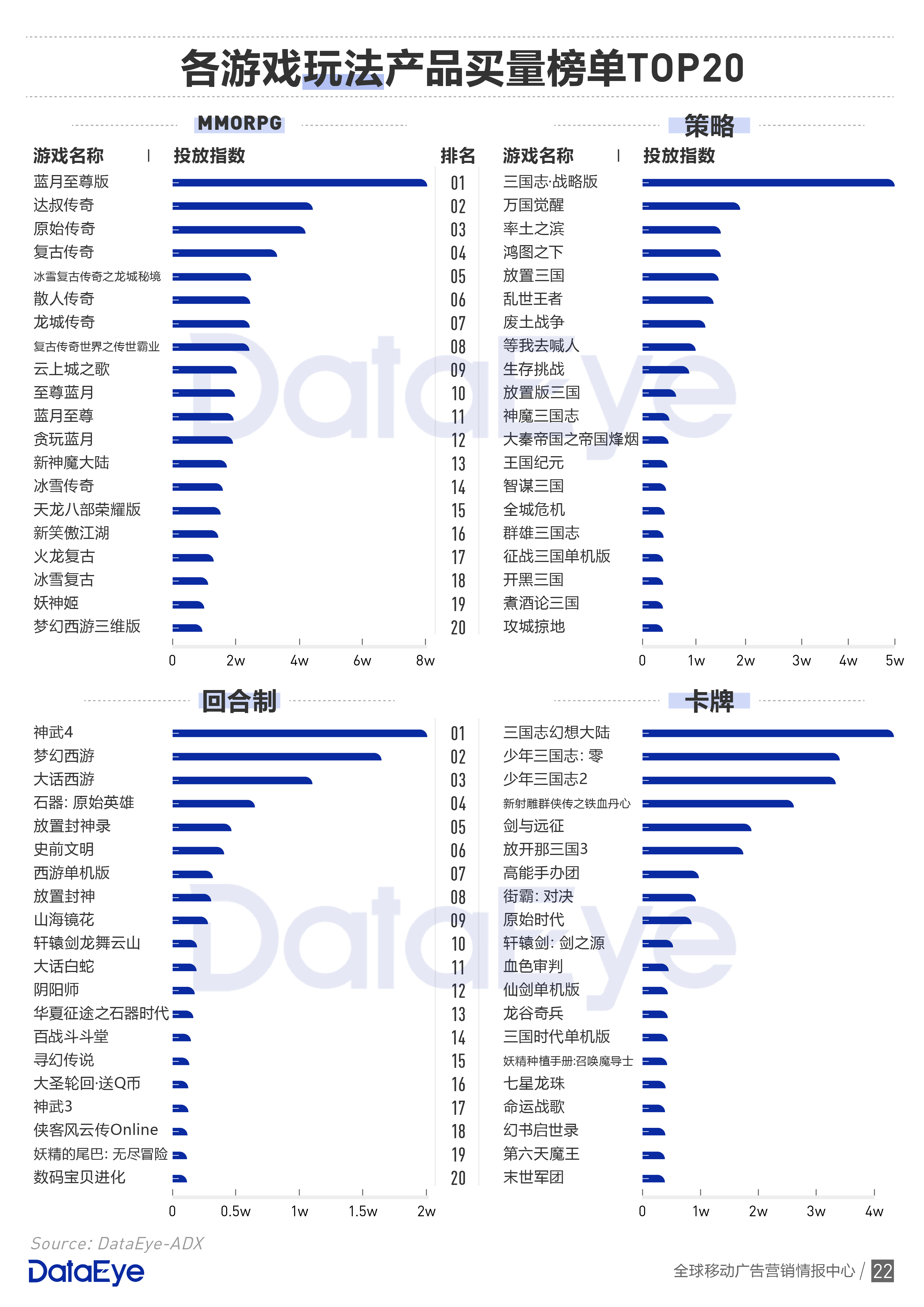 203年全年资料