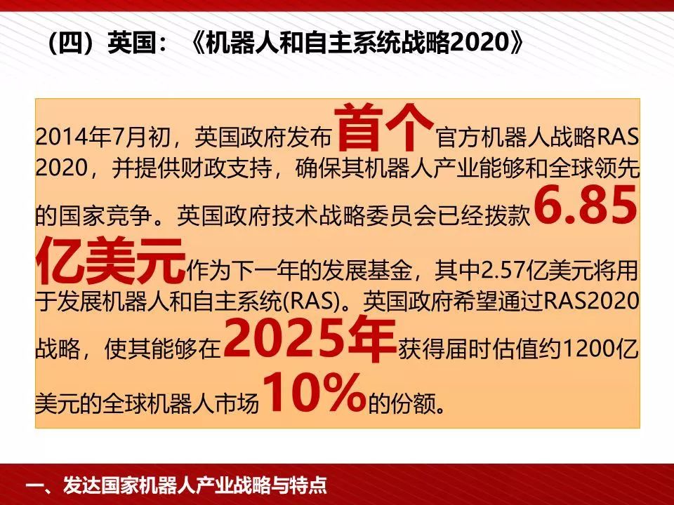 2034年新澳管家婆