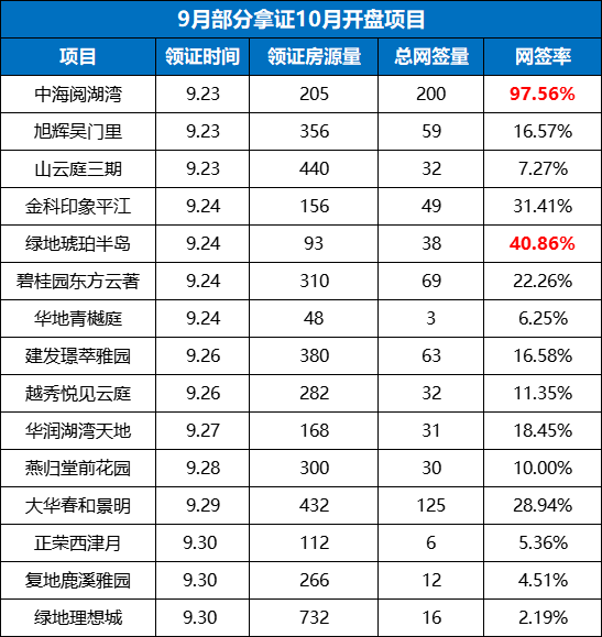 209年码特开奖结果