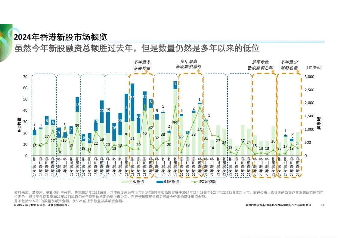 探索未来，2045年新澳门资料的前瞻与展望2025年新澳正版资料查询方法