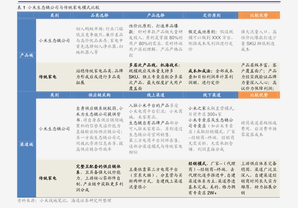 2048年新奥历史开奖记录