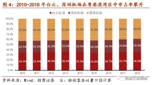 2035年香港正版资料大全