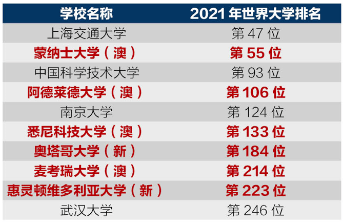 2019年全年资料免费看，解锁知识海洋的无限可能2021年全年资料精版资料