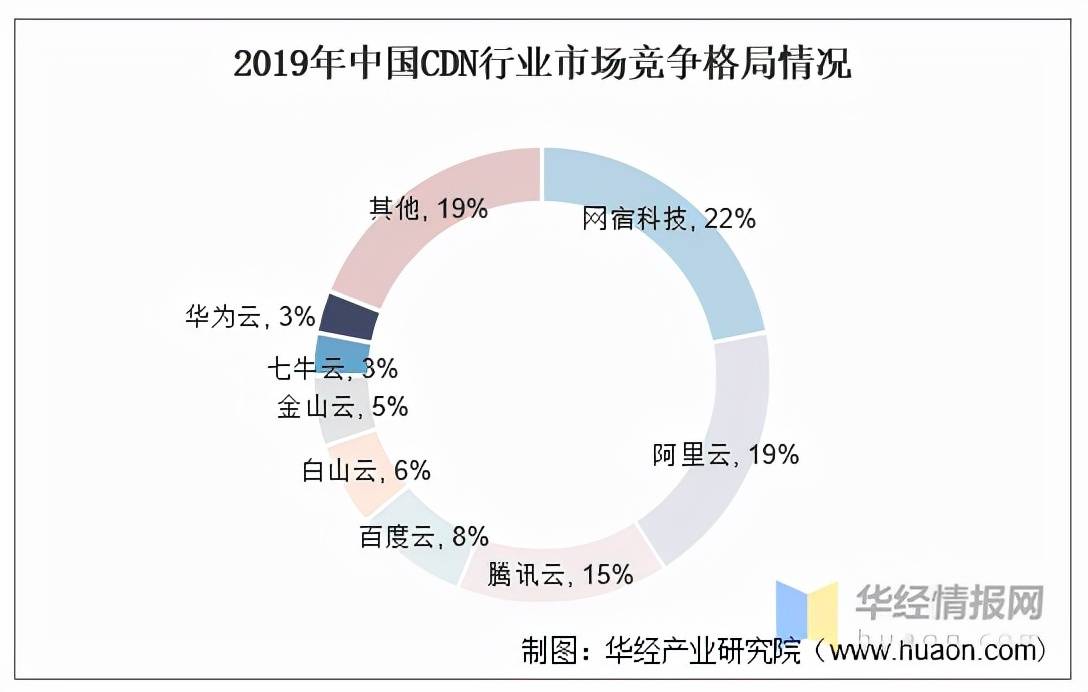 2036年资料