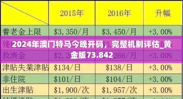 2019年特马资料精准预测，科学还是迷信？特马资料最准论坛网站