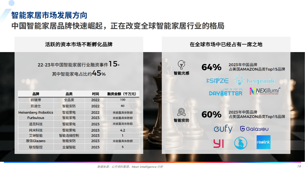 2046年奥马最新资料，探索未来智能家居的无限可能2024最新奥马资料论坛