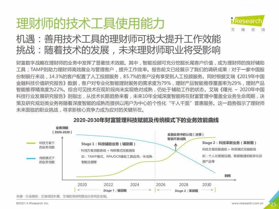 致富网629，解锁财富之门的在线平台华夏致富网