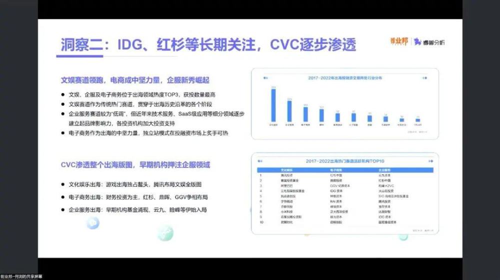 3D走势图深度解析