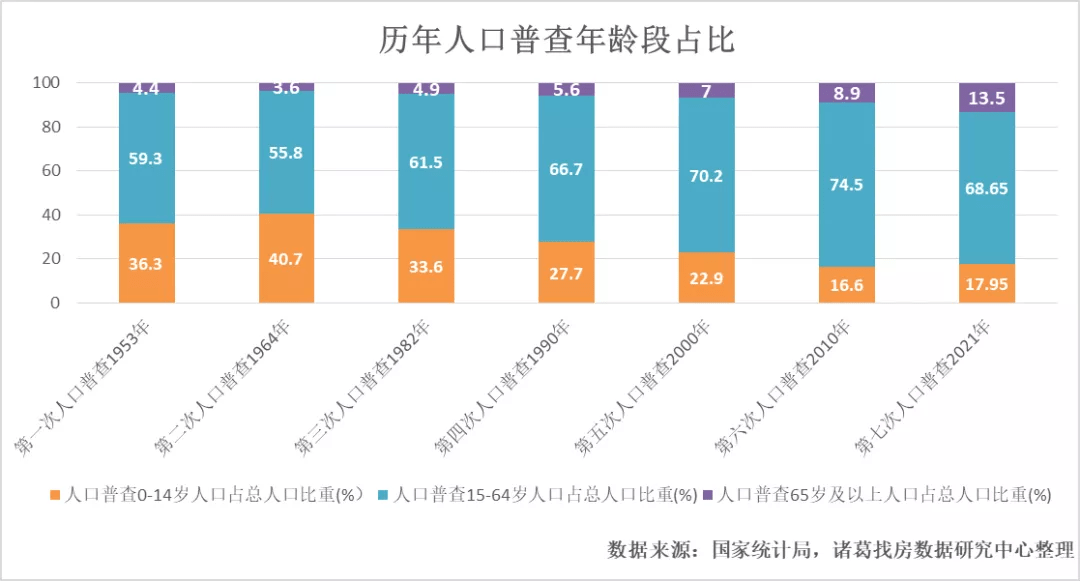 够力奖表革新