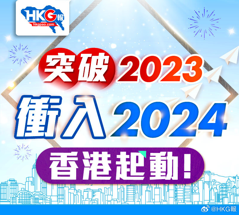 2035年香港发展机遇