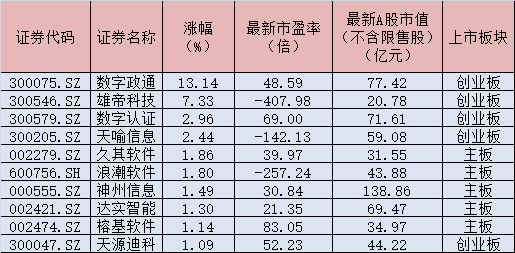 澳门三肖猜码