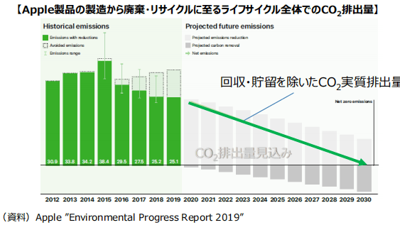 2043年，新澳开奖结果与未来彩票行业的数字化革新2024新澳开奖结果查询今天开奖号码