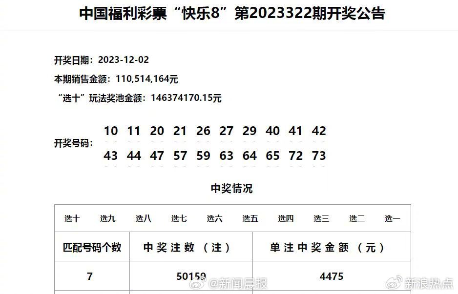 探索新奥特开奖的奥秘，揭秘最新结果与历史记录新奥特开奖结果及历史记录查询