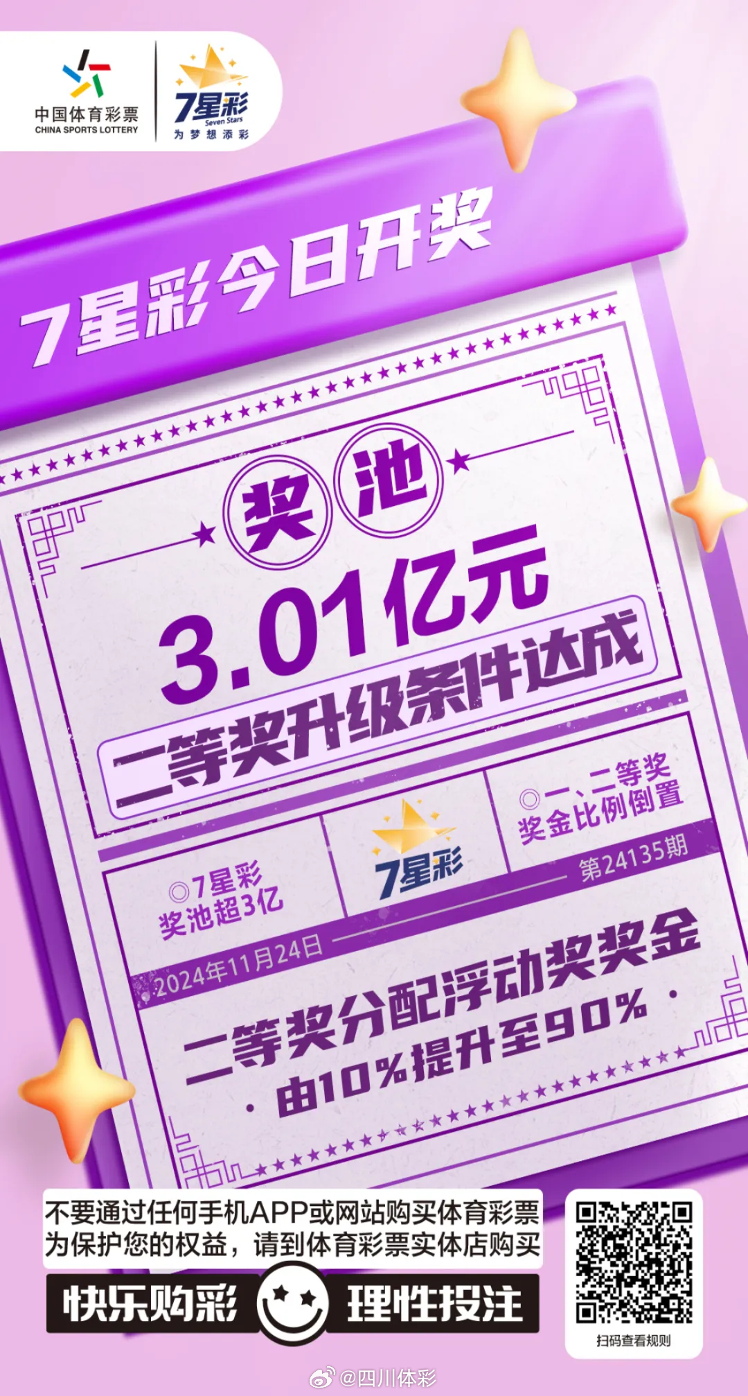 体彩7星彩票2013年第49期开奖结果揭晓，幸运儿将迎来惊喜大奖体彩七星彩开奖结果21122期