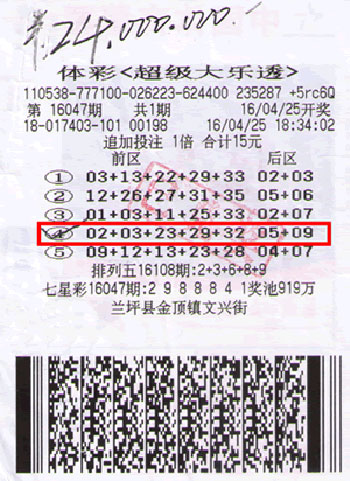体育彩票超级大乐透，解析走势图与标准坐标的奥秘体彩超级大乐透走势图带坐标标准版