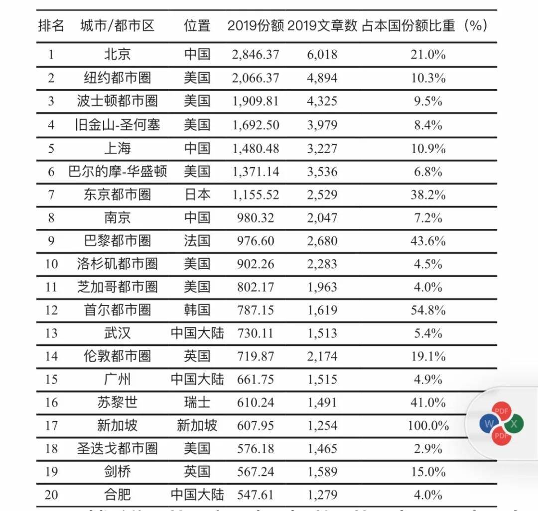 探索双色球开奖号码的奥秘，最近3到几点的奇妙世界双色球开奖结果今天几点开奖?