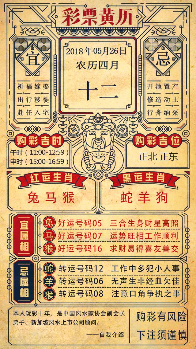 探索老黄历与双色球开奖号的神秘联系,一场文化与传统彩市的奇妙邃合双色球开奖结果查询结果双色球历史开奖