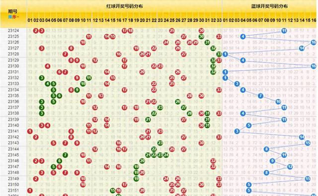20148期双色球开奖号结果，幸运的数字与梦想成真的瞬间双色球开奖号结果 今天晚上
