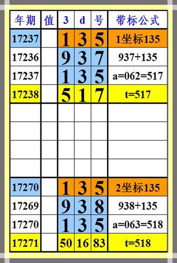 澳门资料大全204年免费下载,解锁新机遇的钥匙正版资料免费大全