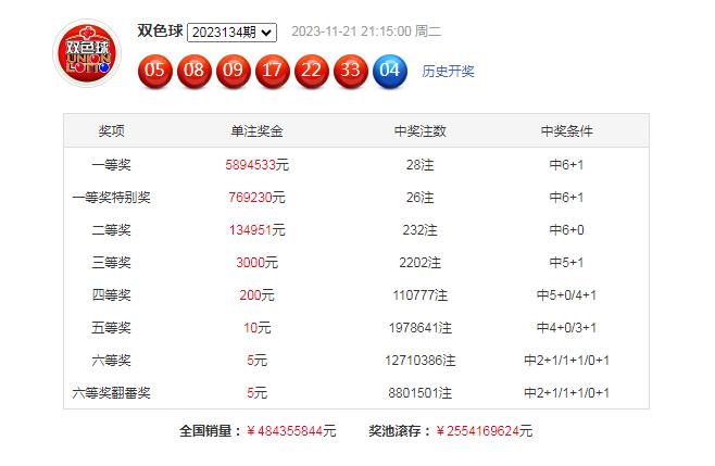 9426,揭秘香港最准最快的资料来源香港最快最准的资料2020年版