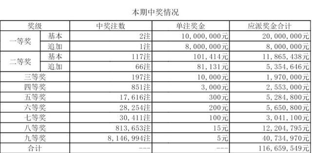 快8五胆拖,解锁中奖的智慧策略快8,5胆全拖多少钱一注
