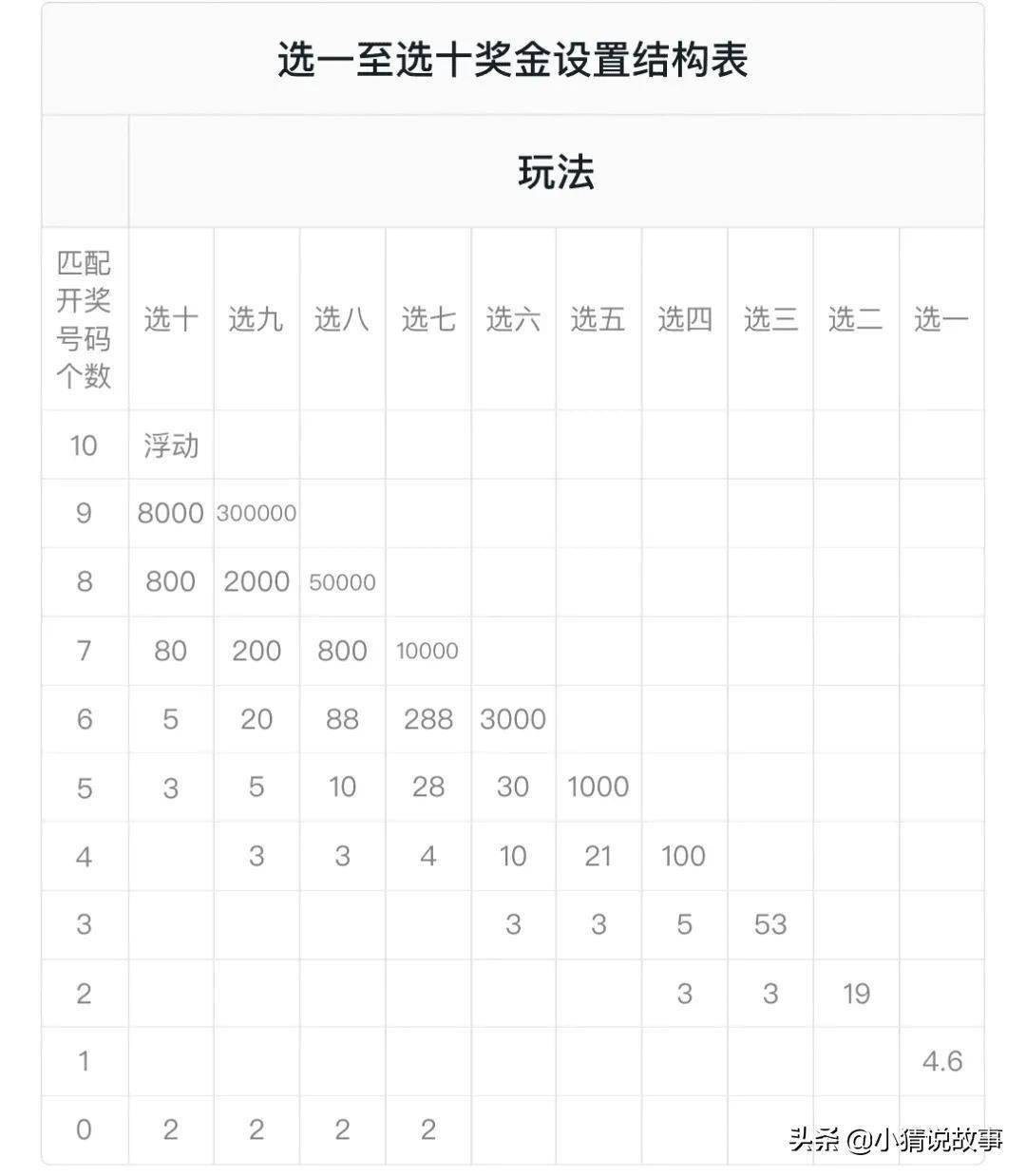 快8加奖，解锁幸运之门的神秘钥匙快8加奖活动一览表