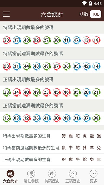 企业发展 第49页