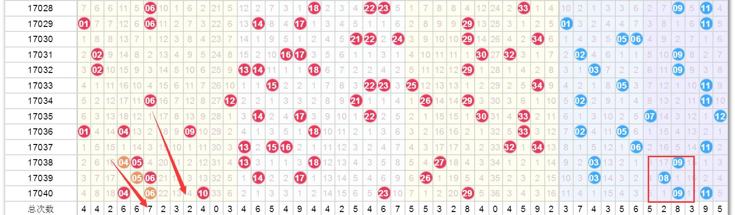 2025年5月1日 第2页