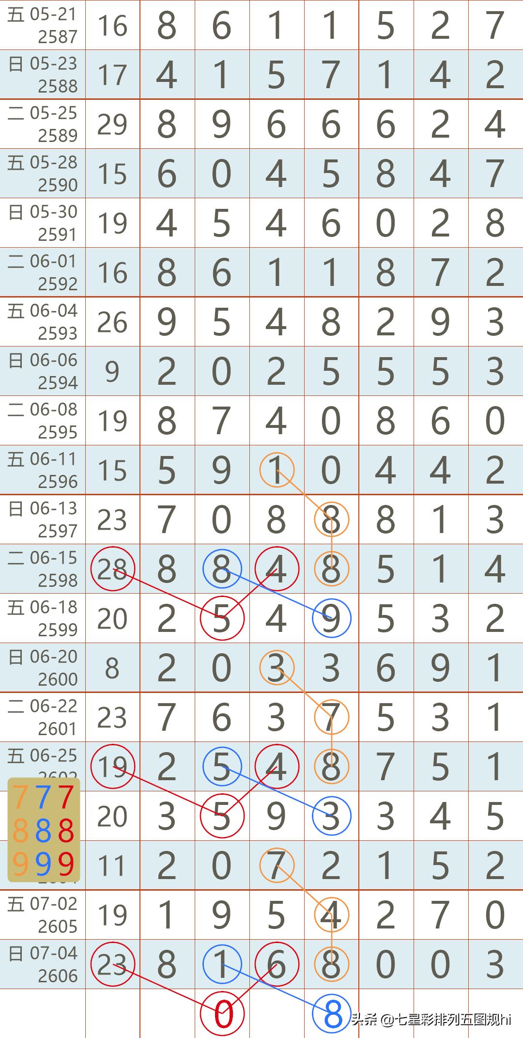 探索香港最快开奖记录,揭秘百度平台的即时性魅力2021香港最快开奖结果百度