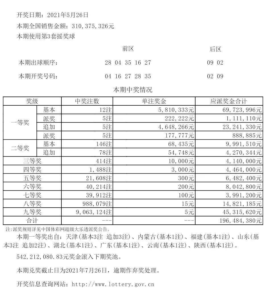 探索新澳六开彩的历史与魅力，揭秘其背后的故事新澳六开彩历史开奖记录生肖卡