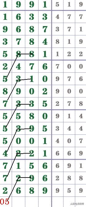 澳门彩8694.COM,探索数字背后的幸运与智慧澳门彩开奖结果今晚开奖