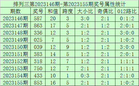 2041年,香港最快开奖现场直播的未来展望2021香港最快开奖现场直播+结果
