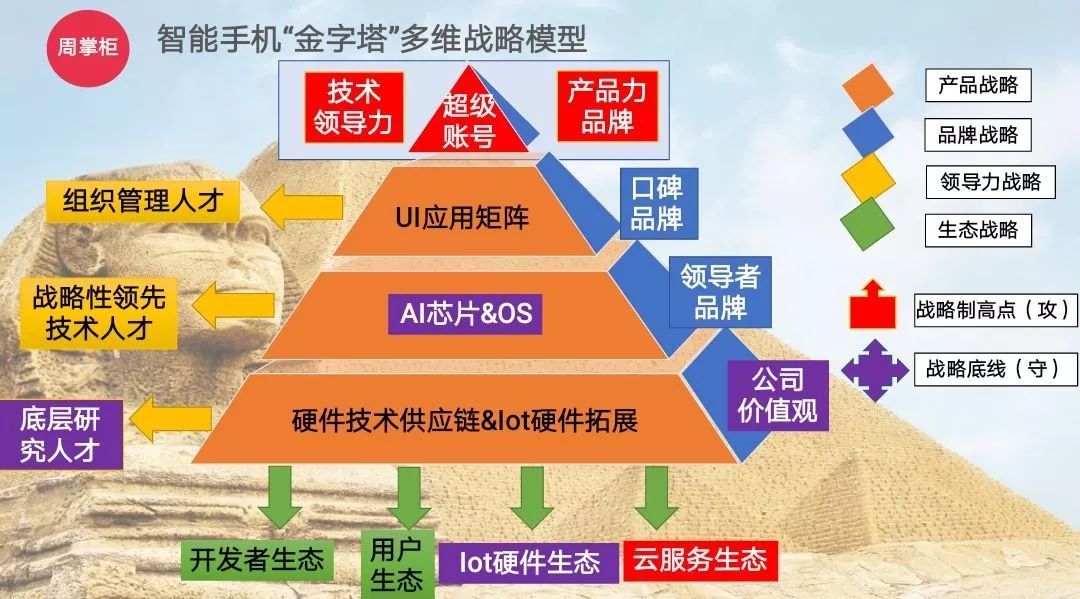 2043年澳门免费资料查询,揭秘未来趋势与策略2024年澳门免费资料查询结果水果奶奶