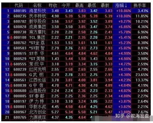 2048年新奥开奖结果，未来彩票的神秘面纱2024年新奥开奖结果如何查询