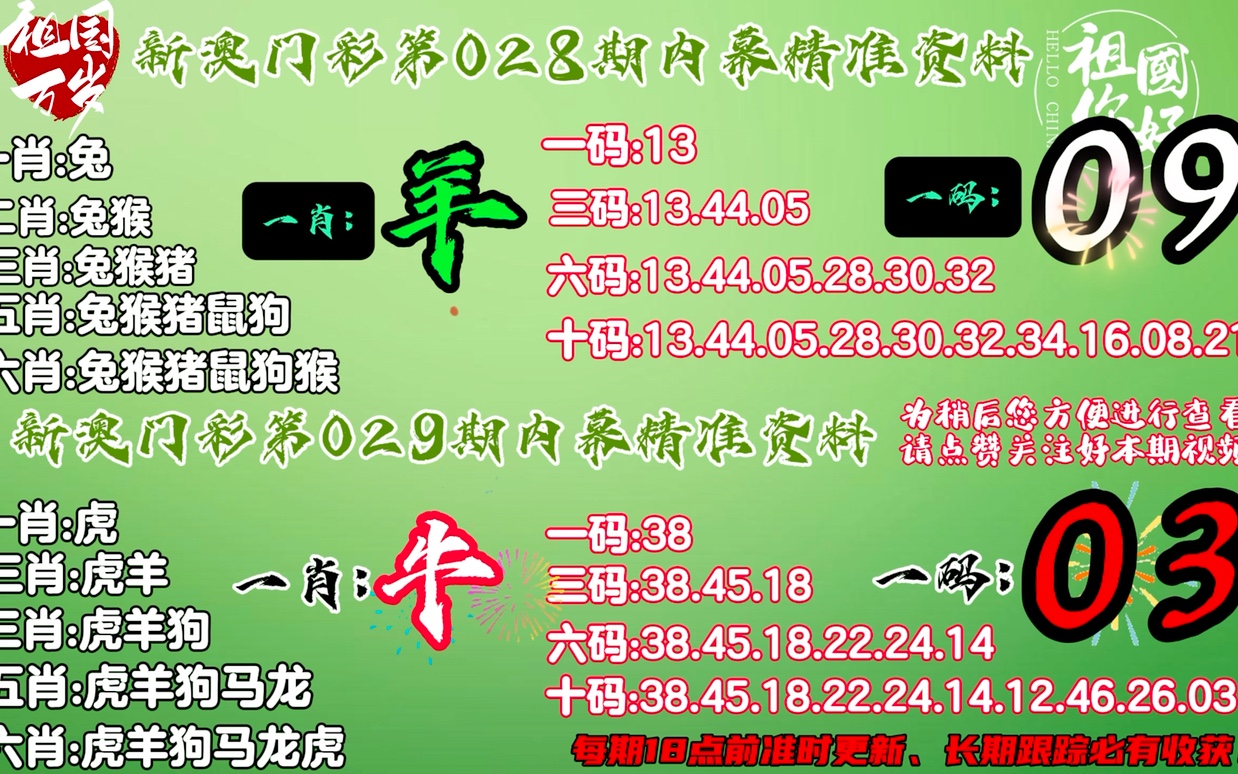 澳门今晚一肖码103准管家，理性与智慧的结合，守护你的幸运之选！娶字背后的寓意深思熟虑的抉择。澳门今晚一肖码100准管家娶多愁