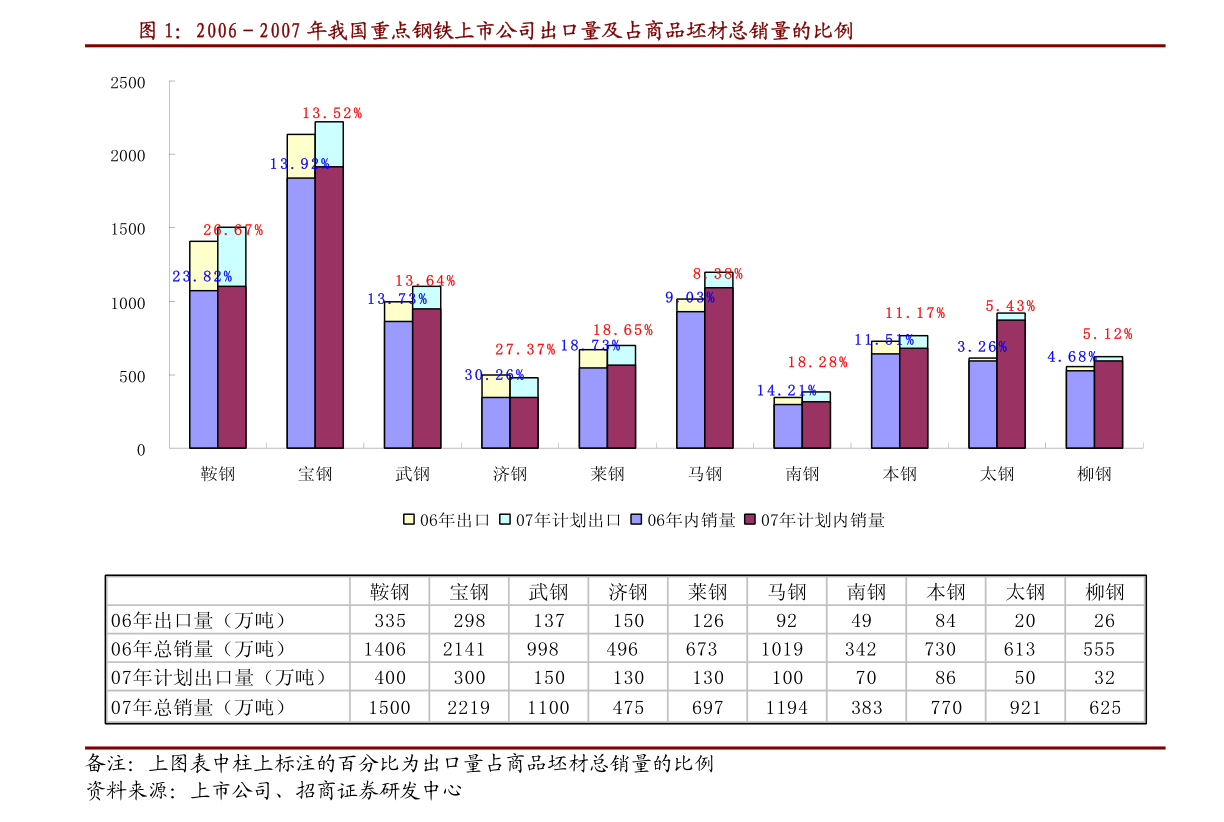 2035年澳门资料预测，科技与文化的深度融合2023澳门正版资料免费大全49