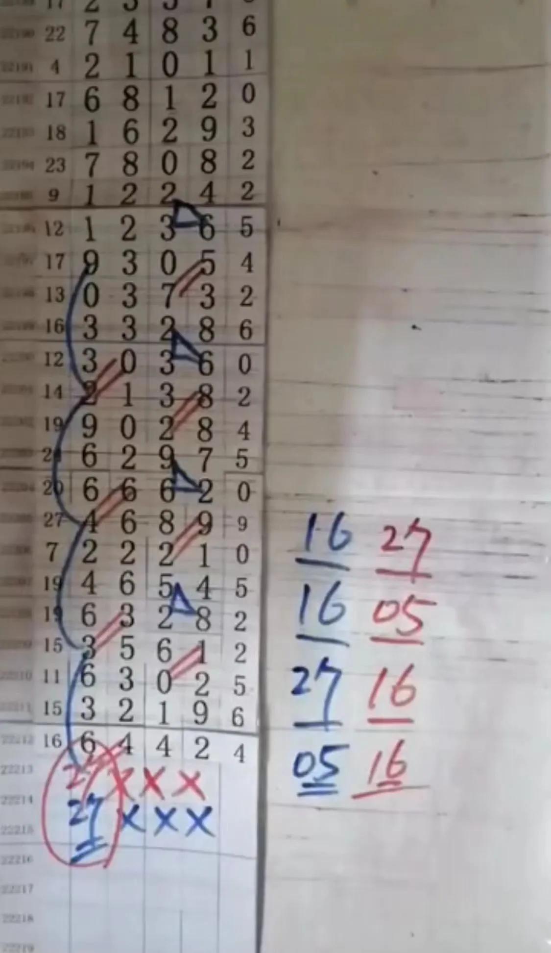 江苏10选5今日走势图，解析与预测江苏11选五今天走势图表