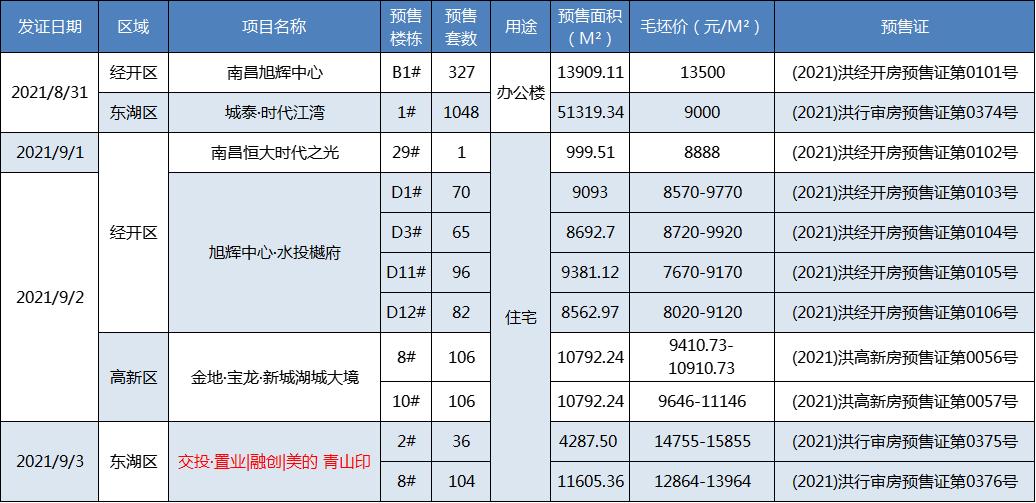 2041年,香港最快开奖现场直播的未来展望2021香港最快开奖现场直播+结果