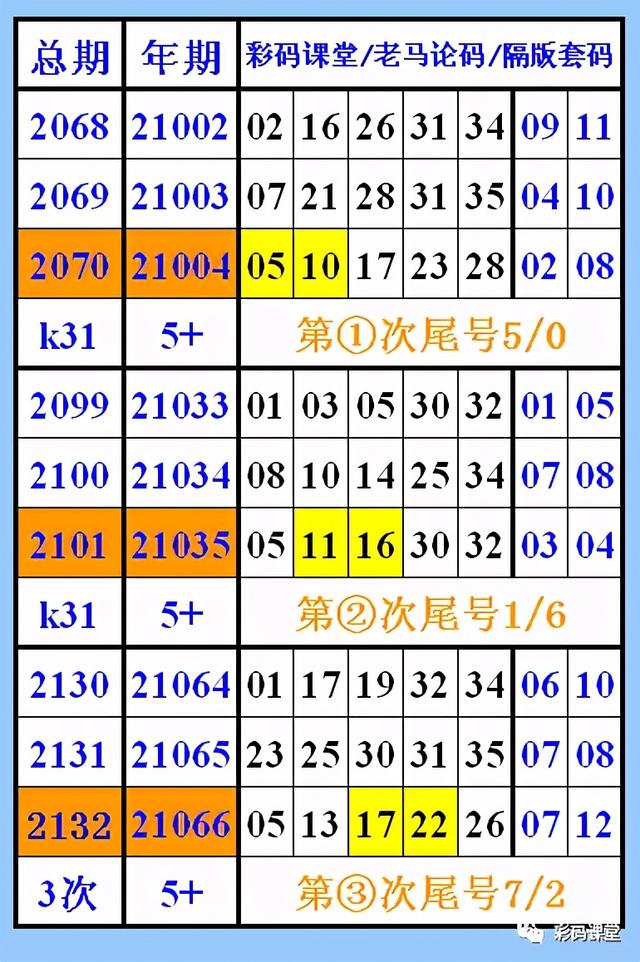 揭秘香港全港四肖八码精选资料,真相与风险并存四肖八码香港正板资料