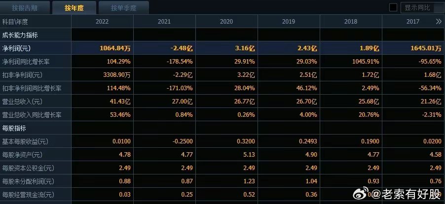 2043年新澳今晚开奖号码195，揭秘彩票背后的数字游戏与心理博弈2024新澳今晚开奖号码139财安金融