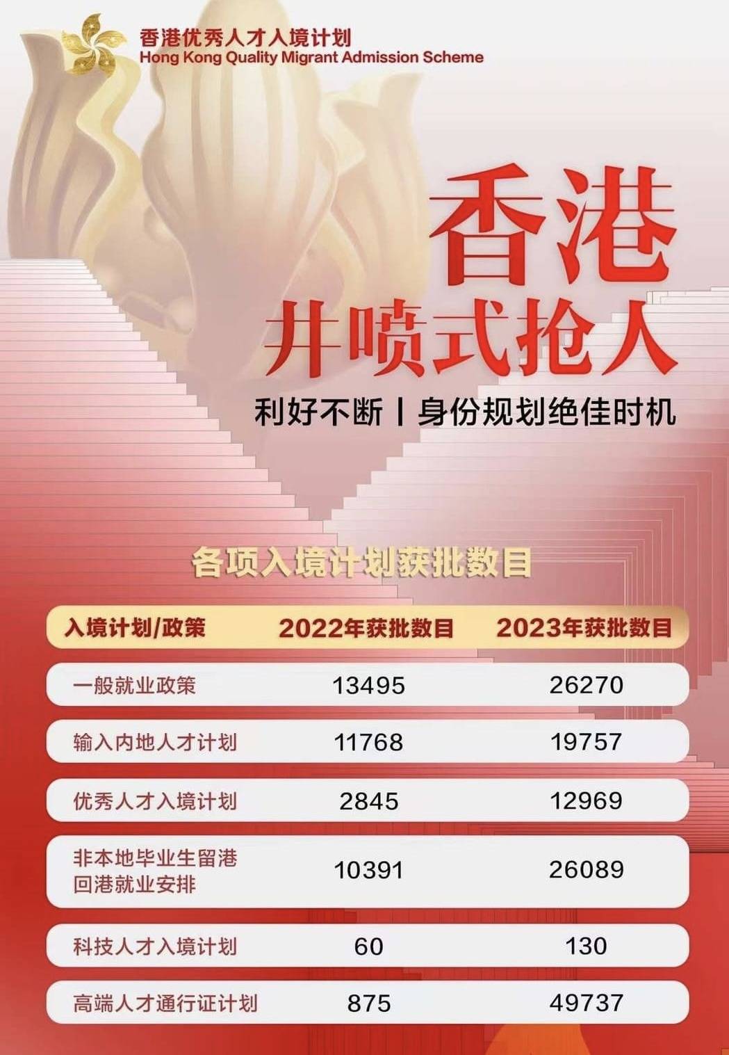 香港今天晚上开什么号码2024年的