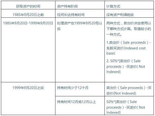 揭秘新澳内部资料精准一码，深度剖析与理性探讨澳门最准内部资料u7